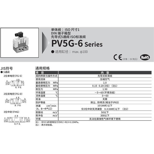 CKD喜開理先導式5通閥ISO標準閥GMF15-03L-04BDU-SBF