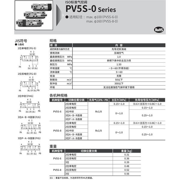 CKD喜開理ISO標準閥氣控閥PV5S-8-FIG-D-0-M