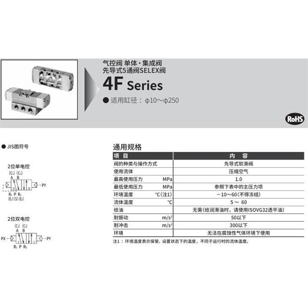 CKD喜開理氣控閥4GB341R-10N-H