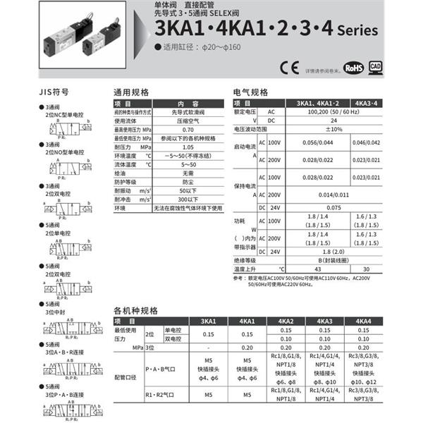CKD喜開理先導(dǎo)式3通閥3KA1110-06-GS6N-AC100V