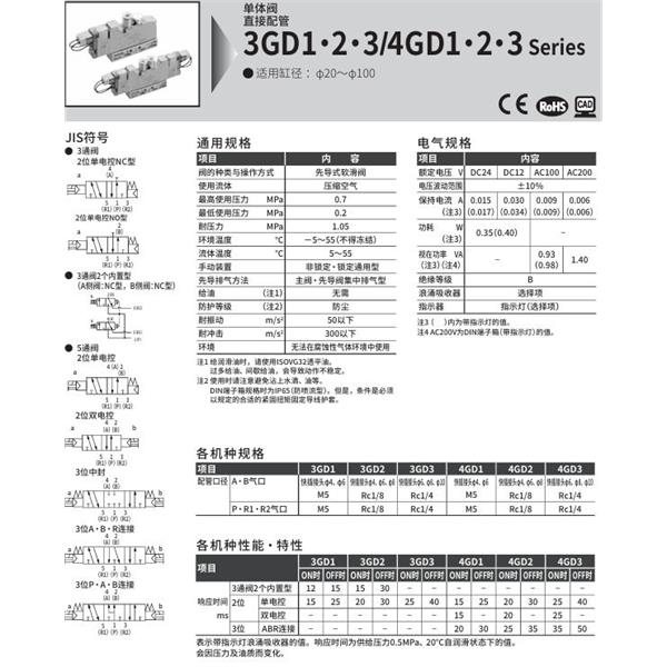 CKD喜開理先導式3通閥3GD266R-C6-E2-1