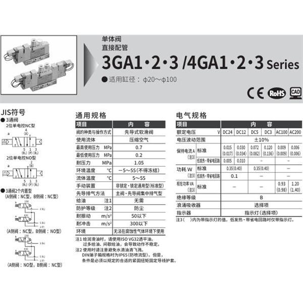 CKD喜開理先導式3通閥4GA330R-08G-E2-1