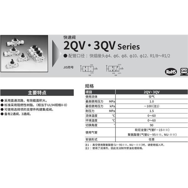 CKD喜開理快速閥2QV-8A-06