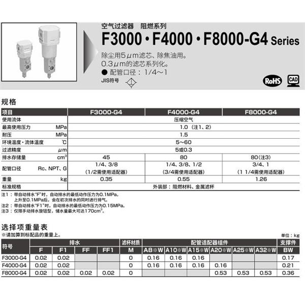 CKD喜開理空氣過濾器F4000-8-G4-A8W