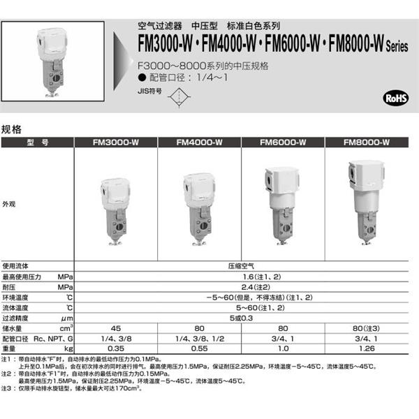 CKD喜開理空氣過濾器FM4000-10-W-F-A8W