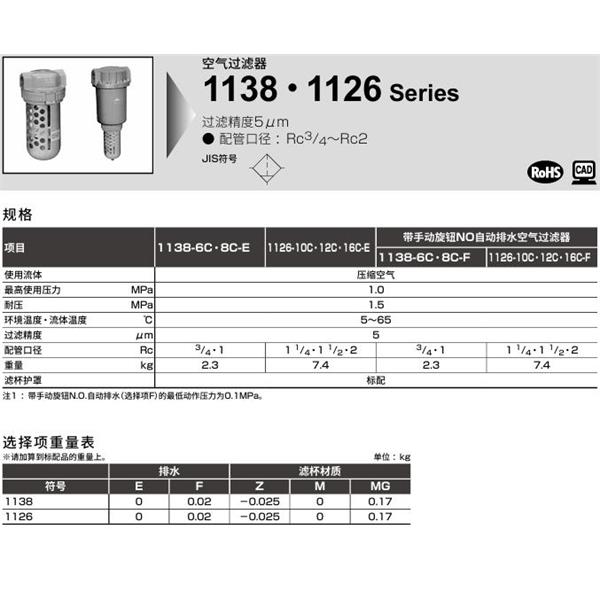CKD喜開理大口徑過濾器A1138-8C-EZX