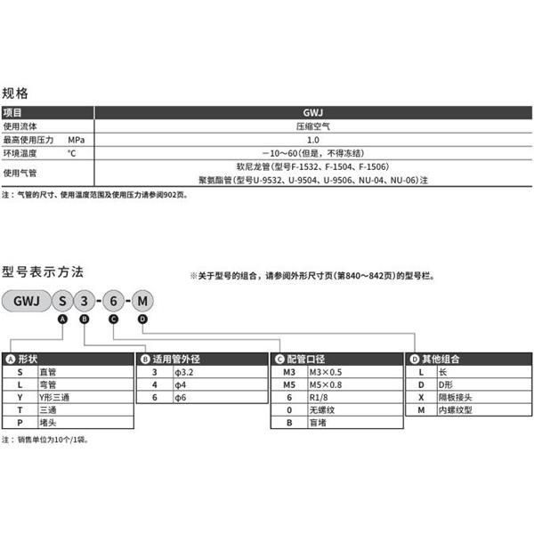 CKD喜開理新型接頭（迷你型）GWJT6-M3-X