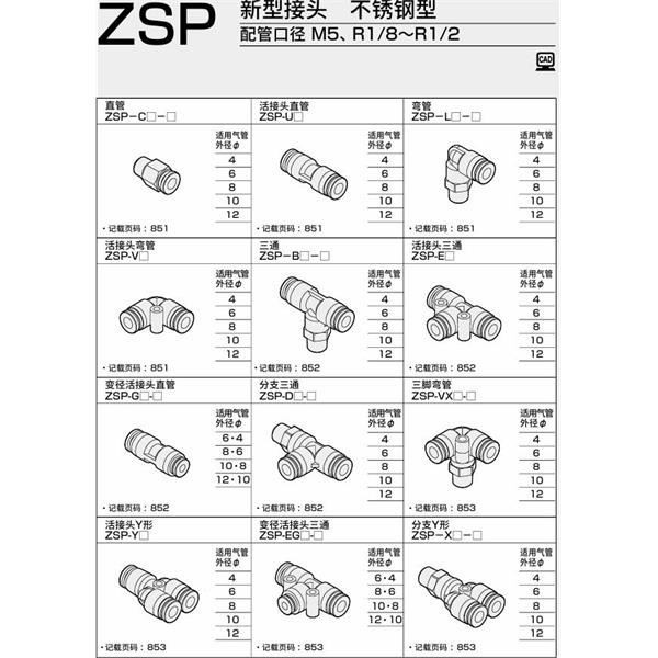 CKD喜開理新型接頭 不銹鋼型ZSP-W4-6