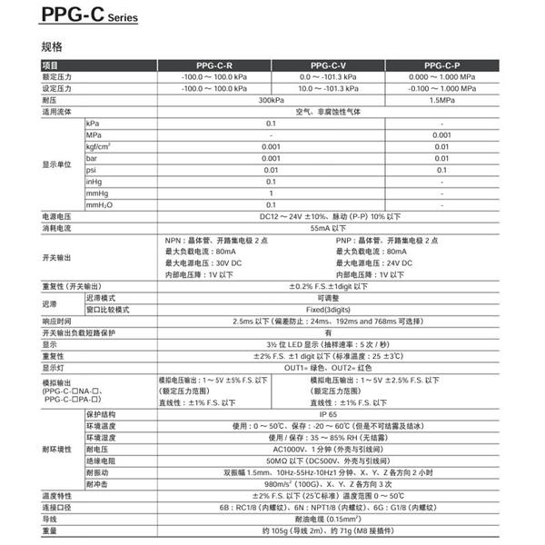 CKD喜開理帶數字顯示的電子式壓力開關PPG-C-RPA-6BC1