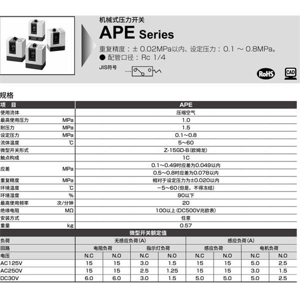 CKD喜開理空氣用機械式壓力開關APE-8T-3N