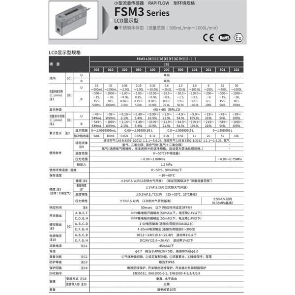 CKD喜開理小型流量傳感FSM3-B020B4CC1J1N-DJS-P70-EX