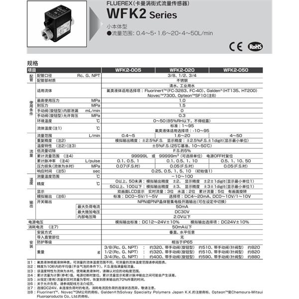 CKD喜開理卡曼渦街式流量傳感器WFK2-005ABAN-AC