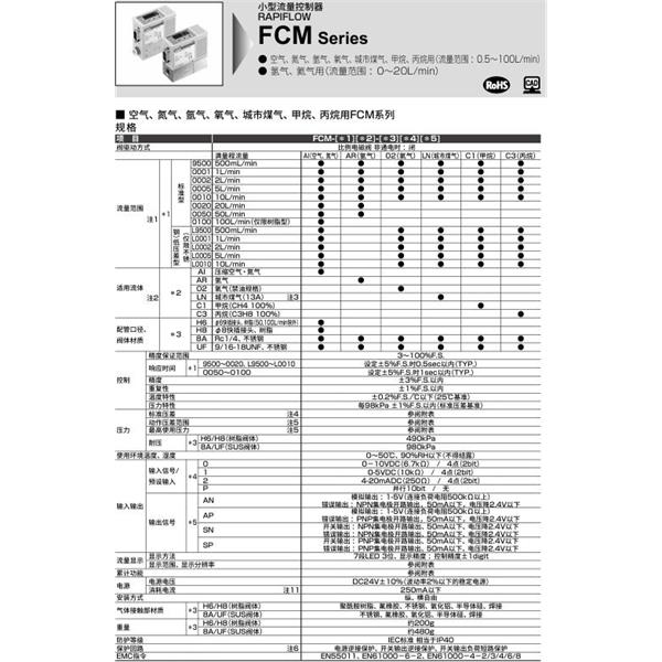 CKD喜開理小型流量控制器FCM-0001LN-8AANR1BT