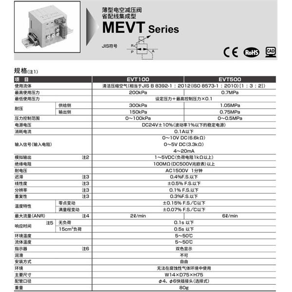 CKD喜開理薄型電空減壓閥EVT500-1C6-E2-3