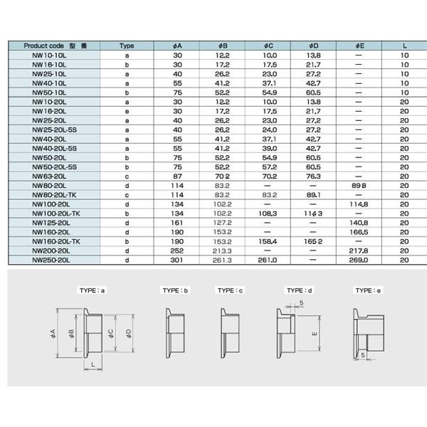 日本ADVANTEC愛德萬(wàn)泰克真空卡箍法蘭NW100-20L