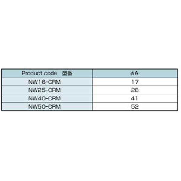 日本ADVANTEC愛(ài)德萬(wàn)泰克真空RING密封環(huán)帶過(guò)濾網(wǎng)NW25-CRM