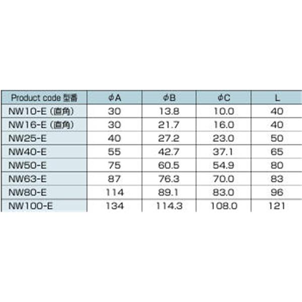 日本ADVANTEC愛德萬泰克NWELBOW真空彎頭NW100-E