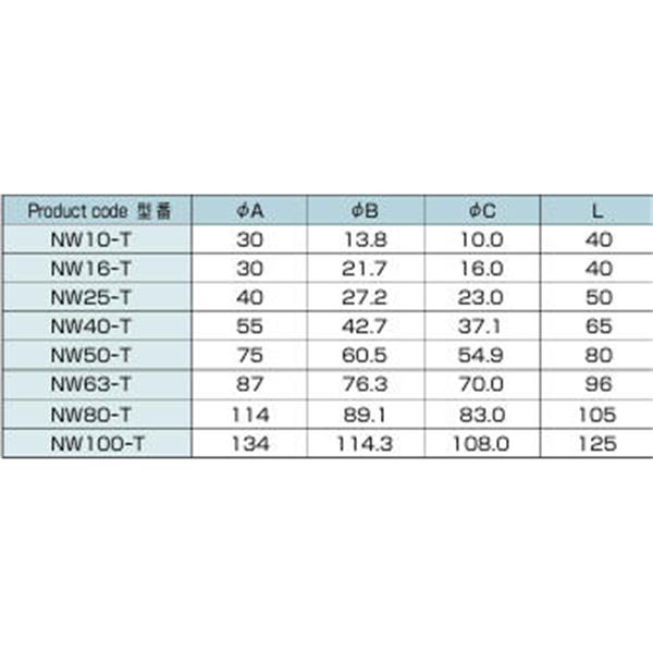 日本ADVANTEC愛德萬泰克NW FIXED真空管路連接配件NW63-T