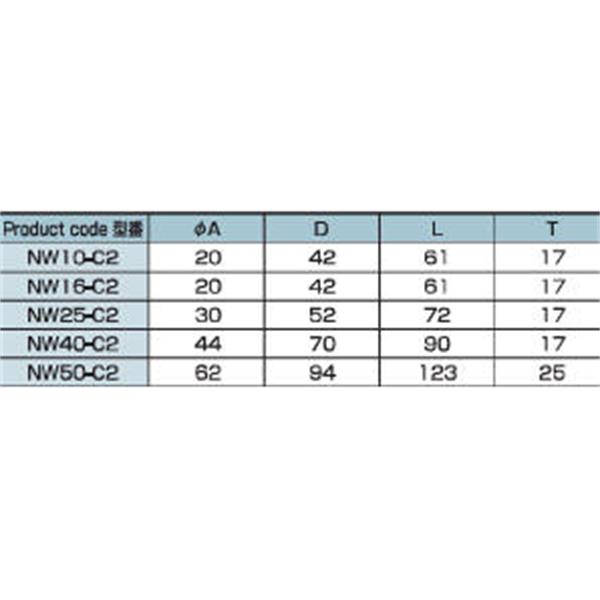 日本ADVANTEC愛德萬泰克 NW-C2 真空卡箍NW10-C2