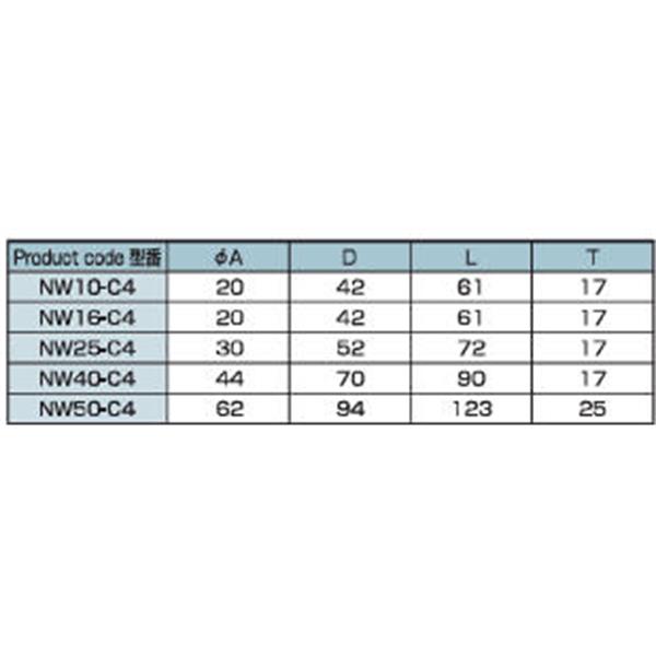 日本ADVANTEC愛(ài)德萬(wàn)泰克NW?C4鋁制真空法蘭卡箍NW16-C4