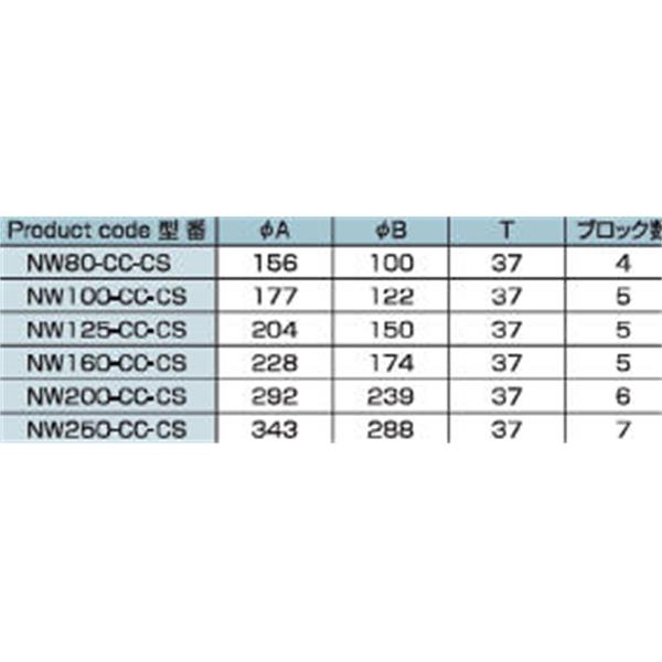 日本ADVANTEC愛德萬泰克ADAPTORSERIES轉接真空變徑接頭NW100/50-R