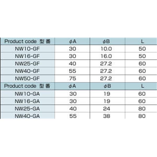 日本ADVANTEC愛(ài)德萬(wàn)泰克NW-GF/GA皮管接頭NW40-GF