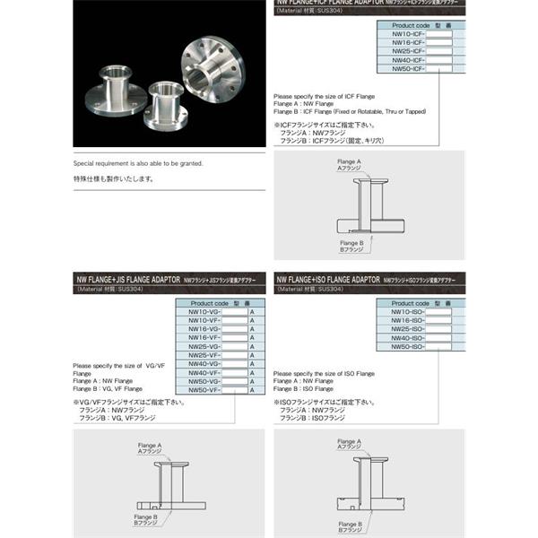 日本ADVANTEC愛德萬泰克法蘭變徑轉接NW40-ISO-