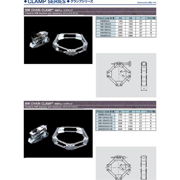 日本ADVANTEC愛德萬泰克CLAMPSERIES鏈式真空卡NW80-CC