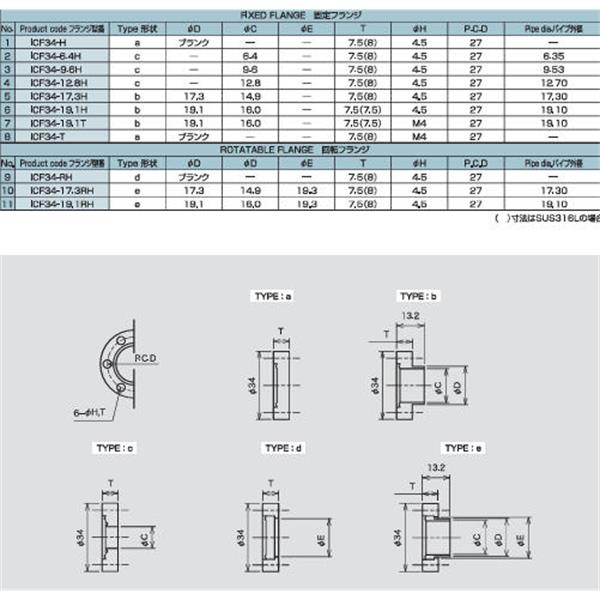 日本ADVANTEC愛德萬泰克真空元件法蘭系列ICF小型法蘭ICF34-H