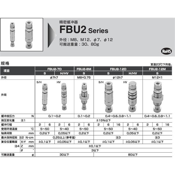 CKD喜開理精密緩沖器FBU2-12M-S-10-16-T5-H5