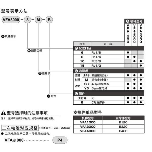 CKD喜開理真空過濾器VFA3000-10