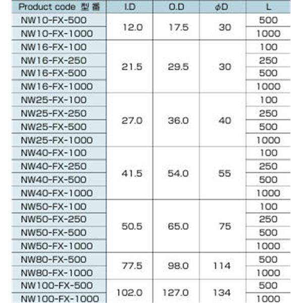 日本ADVANTEC愛德萬泰克NW法蘭型柔性波NW40-FX-100