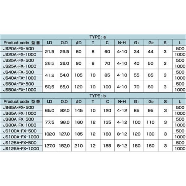日本ADVANTEC愛德萬泰克JIS法蘭型柔性波紋管JS125A-FX-1000