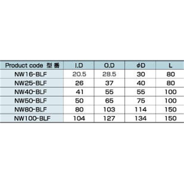 日本ADVANTEC愛德萬泰克NW 法蘭型短款波紋管NW50-BLF