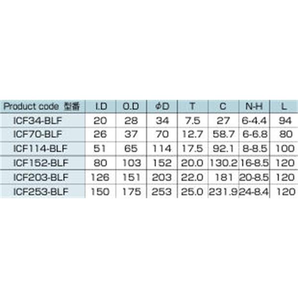 日本ADVANTEC愛德萬泰克ICF法蘭型短款波紋管ICF70-BLF