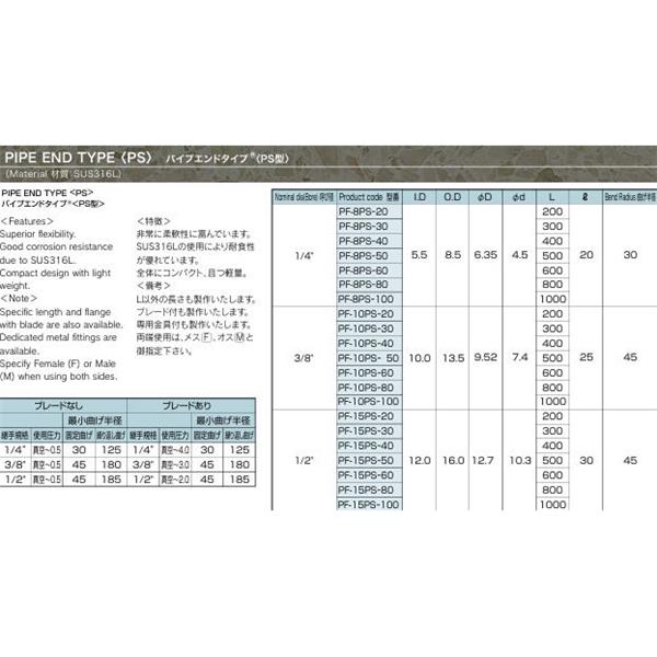 日本ADVANTEC愛德萬泰克柔性波紋管系列 PIPE END TYPE (PS) 管端型PF-10PS-50