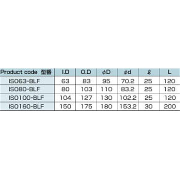 日本ADVANTEC愛德萬泰克ISOMF)法蘭型真空短波紋管ISO80-BLF