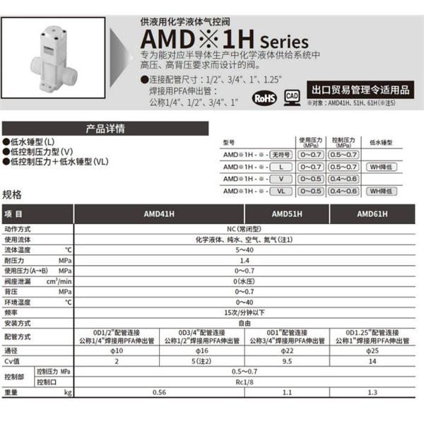 CKD喜開理高壓用化學液體用氣控閥AMD41H-4BJ-VLM