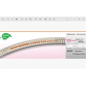 日本HAKKO八光柔性氟素 ETFE 樹脂軟管E-SJSPUS-25