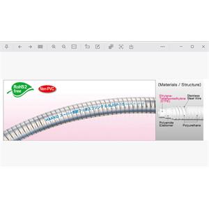 日本HAKKO八光柔性氟素 ETFE 樹脂軟管E-SJSP-38